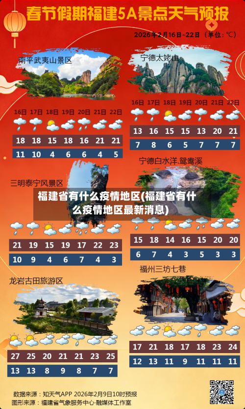 福建省有什么疫情地区(福建省有什么疫情地区最新消息)-第1张图片