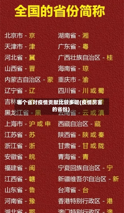 哪个省对疫情贡献比较多呢(疫情厉害的省份)-第2张图片