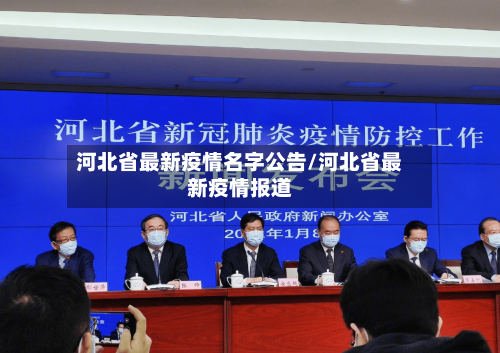 河北省最新疫情名字公告/河北省最新疫情报道-第1张图片