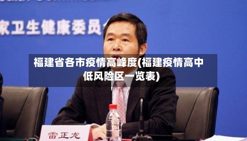 福建省各市疫情高峰度(福建疫情高中低风险区一览表)-第1张图片