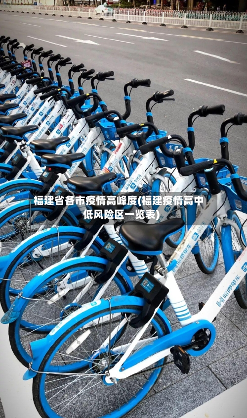 福建省各市疫情高峰度(福建疫情高中低风险区一览表)-第2张图片