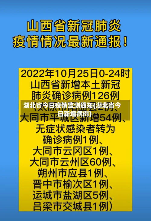 湖北省今日疫情监测通知(湖北省今日新增病例)-第2张图片