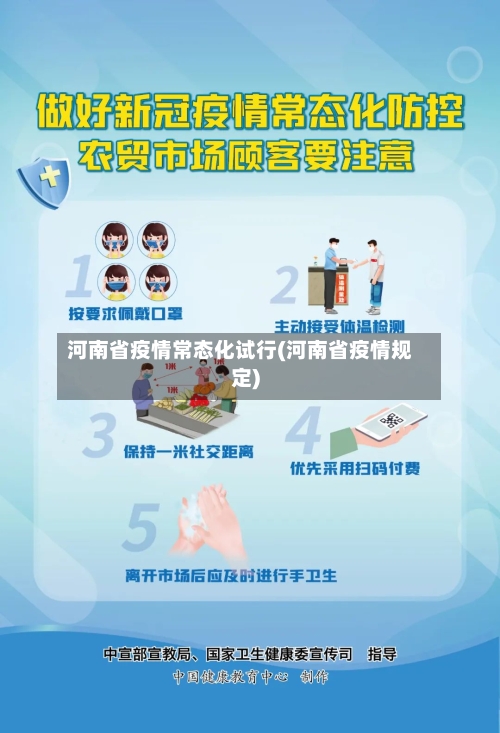 河南省疫情常态化试行(河南省疫情规定)-第1张图片