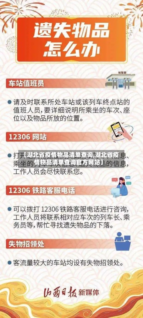 【湖北省疫情物品清单查询,湖北省疫情物品清单查询官方网站】-第2张图片