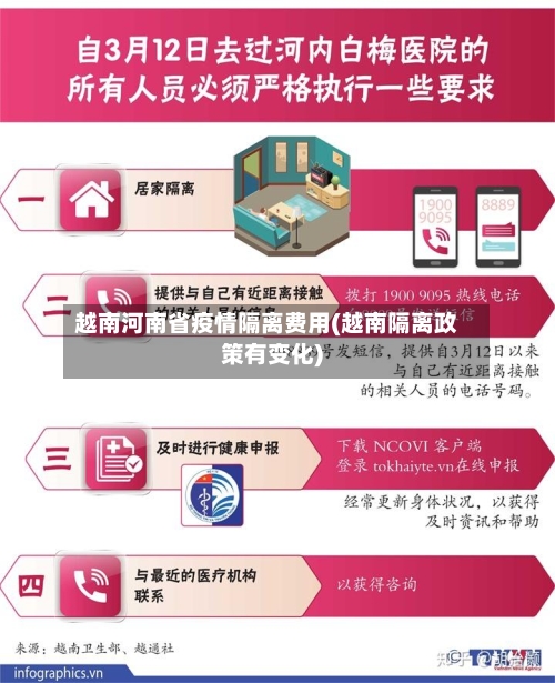 越南河南省疫情隔离费用(越南隔离政策有变化)-第3张图片