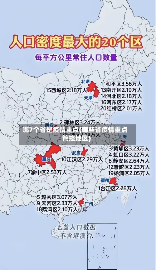 哪7个省是疫情重点(哪些省疫情重点管控地区)-第1张图片
