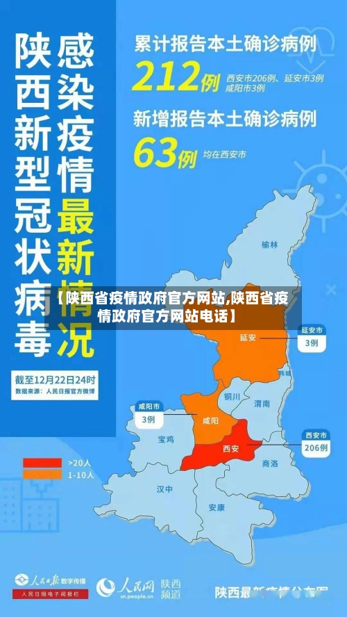 【陕西省疫情政府官方网站,陕西省疫情政府官方网站电话】-第2张图片