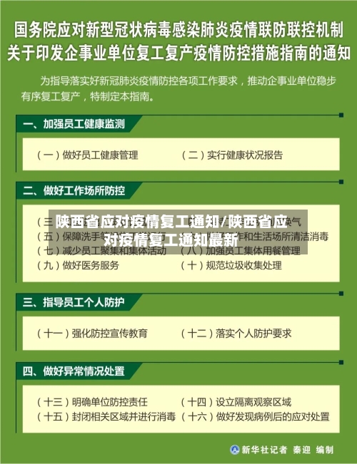陕西省应对疫情复工通知/陕西省应对疫情复工通知最新-第2张图片