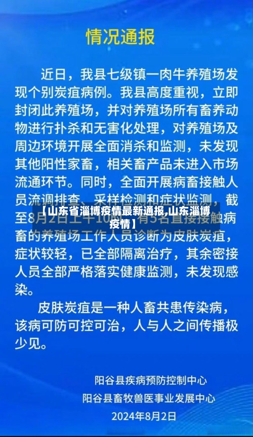 【山东省淄博疫情最新通报,山东淄博 疫情】-第1张图片