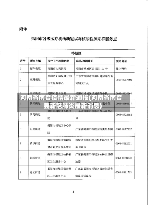 河南省南召疫情最新通报(河南省南召县新冠肺炎最新消息)-第1张图片