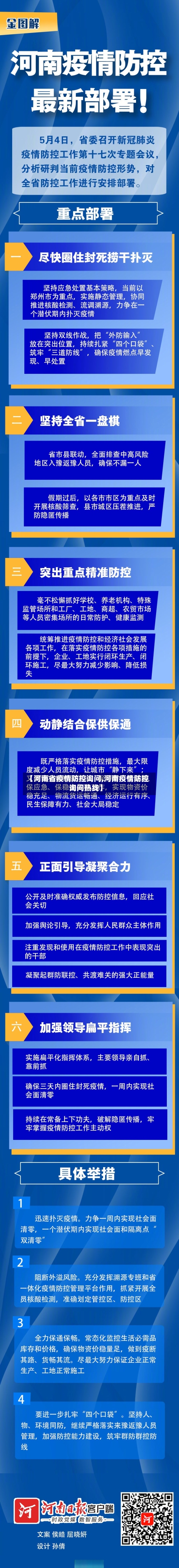 【河南省疫情防控询问,河南疫情防控询问热线】-第3张图片