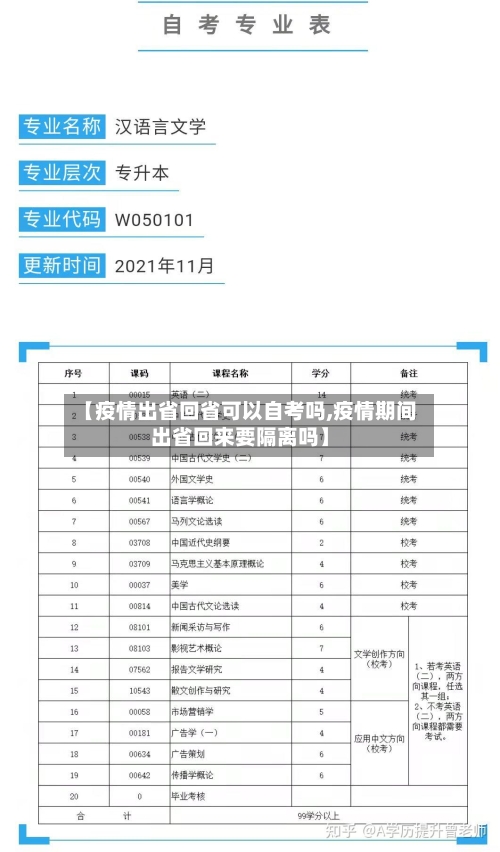 【疫情出省回省可以自考吗,疫情期间出省回来要隔离吗】-第1张图片