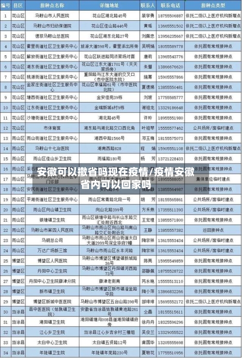 安徽可以撤省吗现在疫情/疫情安徽省内可以回家吗-第1张图片