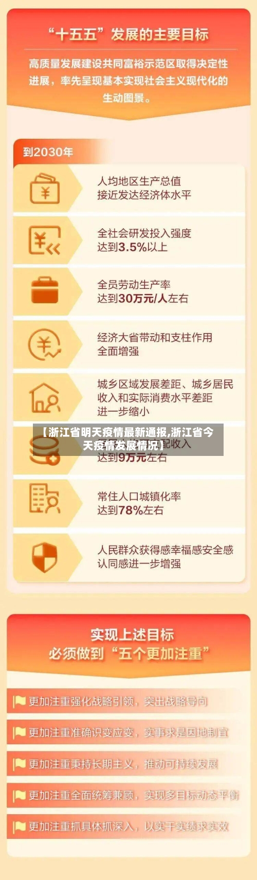 【浙江省明天疫情最新通报,浙江省今天疫情发展情况】-第2张图片