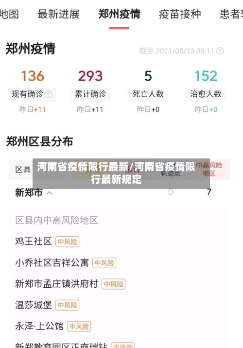 河南省疫情限行最新/河南省疫情限行最新规定-第2张图片