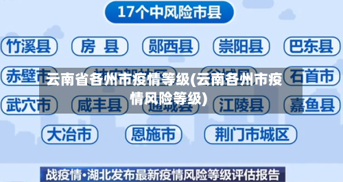 云南省各州市疫情等级(云南各州市疫情风险等级)-第3张图片
