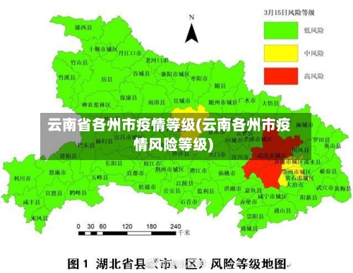 云南省各州市疫情等级(云南各州市疫情风险等级)-第2张图片
