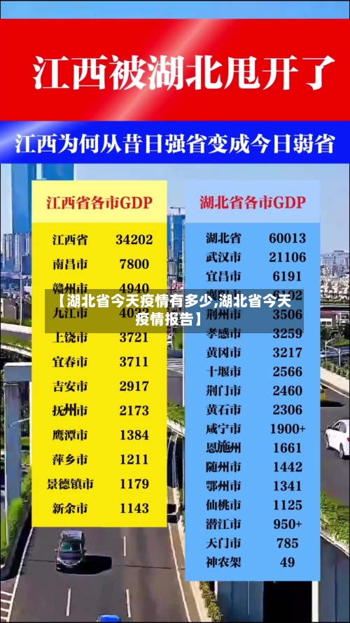 【湖北省今天疫情有多少,湖北省今天疫情报告】-第1张图片
