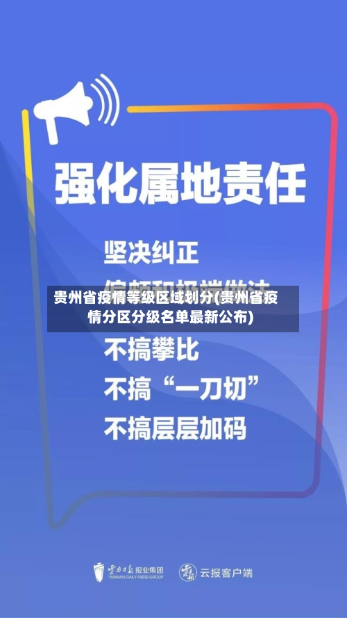贵州省疫情等级区域划分(贵州省疫情分区分级名单最新公布)-第2张图片