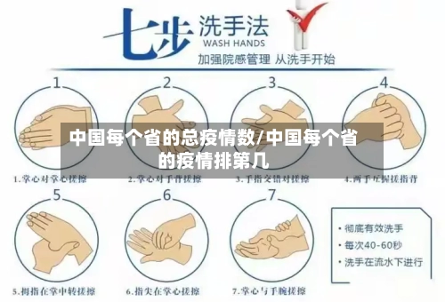 中国每个省的总疫情数/中国每个省的疫情排第几-第3张图片