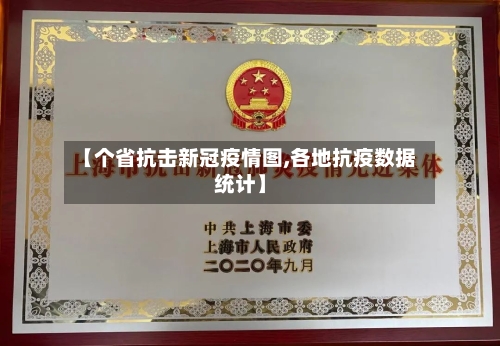 【个省抗击新冠疫情图,各地抗疫数据统计】-第1张图片