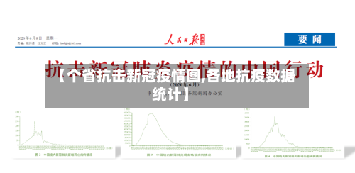 【个省抗击新冠疫情图,各地抗疫数据统计】-第2张图片
