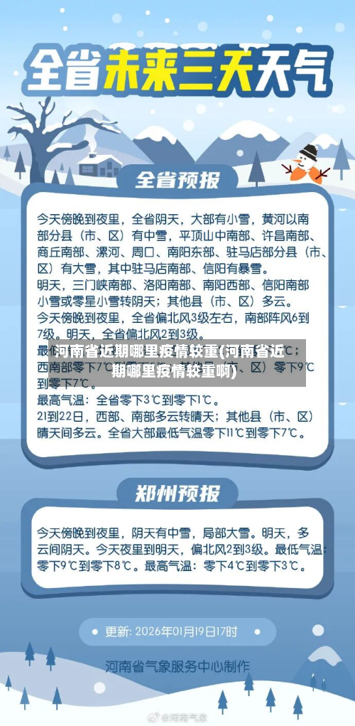 河南省近期哪里疫情较重(河南省近期哪里疫情较重啊)-第3张图片