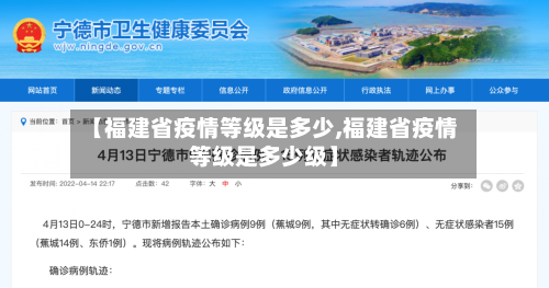 【福建省疫情等级是多少,福建省疫情等级是多少级】-第1张图片