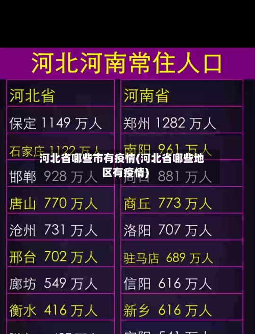 河北省哪些市有疫情(河北省哪些地区有疫情)-第2张图片