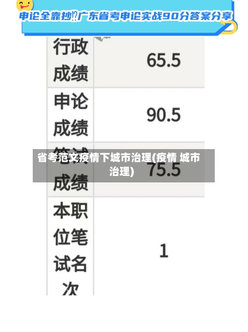 省考范文疫情下城市治理(疫情 城市治理)-第1张图片