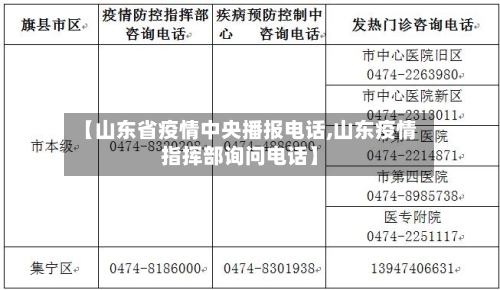 【山东省疫情中央播报电话,山东疫情指挥部询问电话】-第1张图片