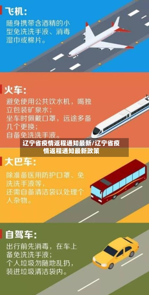 辽宁省疫情返程通知最新/辽宁省疫情返程通知最新政策-第1张图片