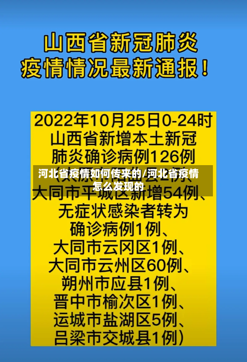 河北省疫情如何传来的/河北省疫情怎么发现的-第2张图片