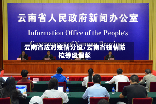 云南省应对疫情分级/云南省疫情防控等级调整-第3张图片