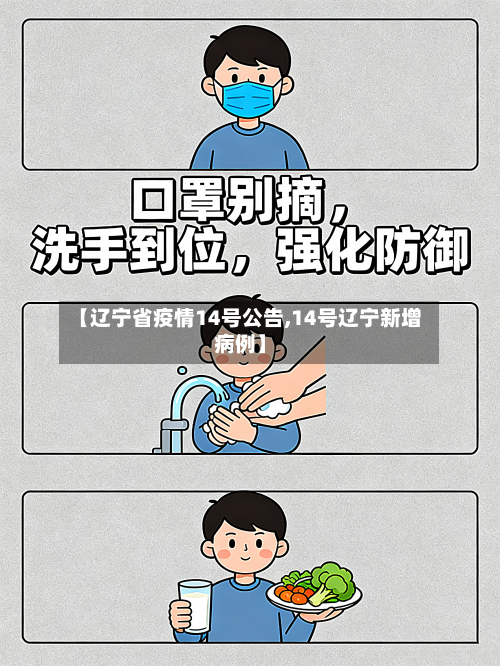 【辽宁省疫情14号公告,14号辽宁新增病例】-第3张图片