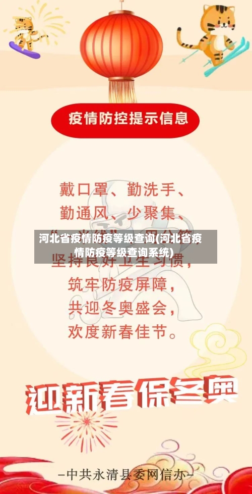 河北省疫情防疫等级查询(河北省疫情防疫等级查询系统)-第2张图片