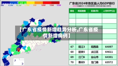 【广东省疫情新增趋势分析,广东省疫情新增病例】-第1张图片