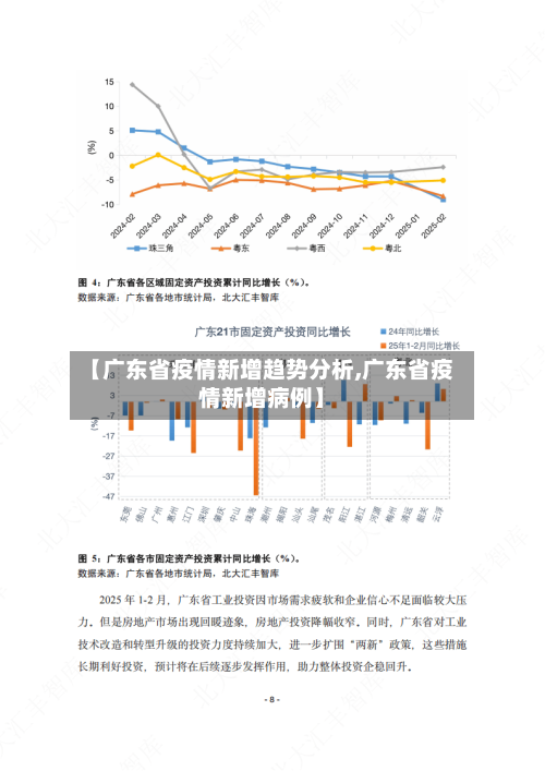 【广东省疫情新增趋势分析,广东省疫情新增病例】-第3张图片