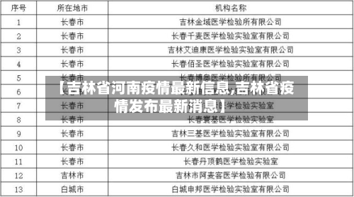 【吉林省河南疫情最新信息,吉林省疫情发布最新消息】-第3张图片