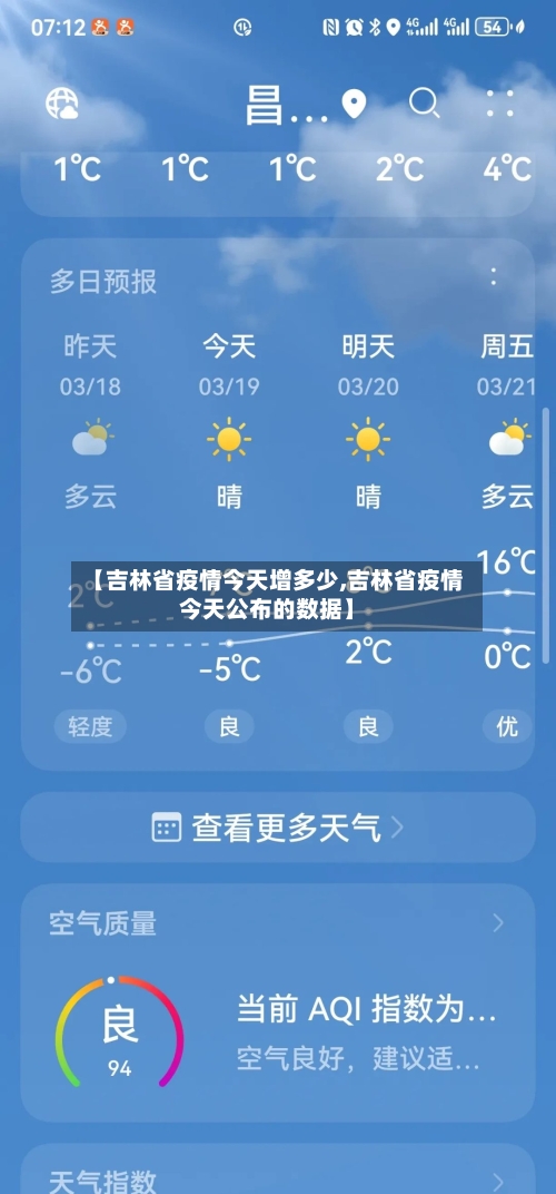 【吉林省疫情今天增多少,吉林省疫情今天公布的数据】-第1张图片