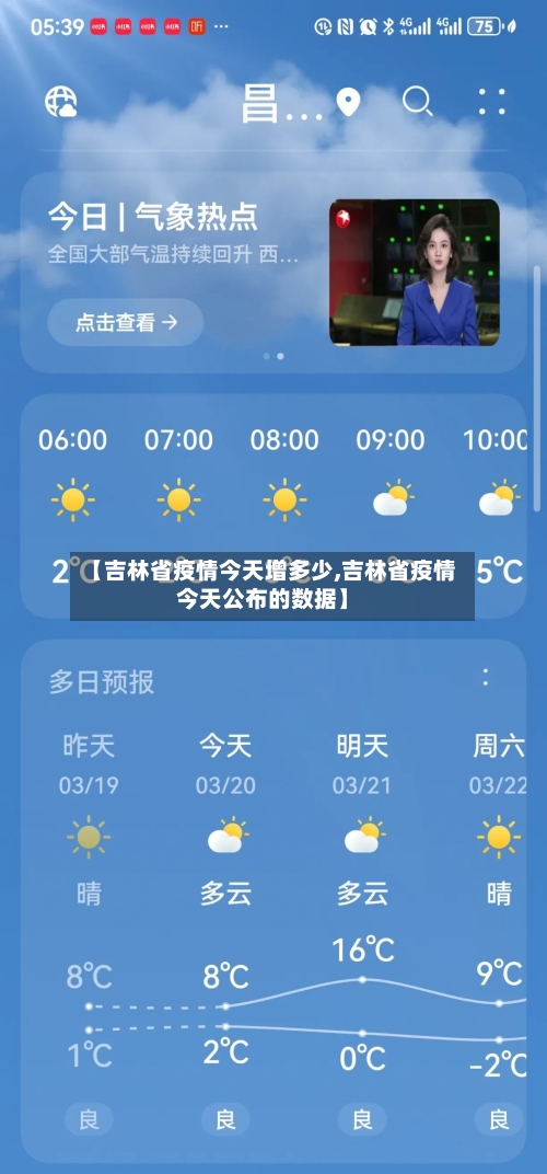 【吉林省疫情今天增多少,吉林省疫情今天公布的数据】-第3张图片