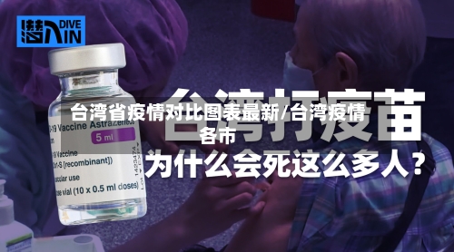台湾省疫情对比图表最新/台湾疫情各市-第3张图片
