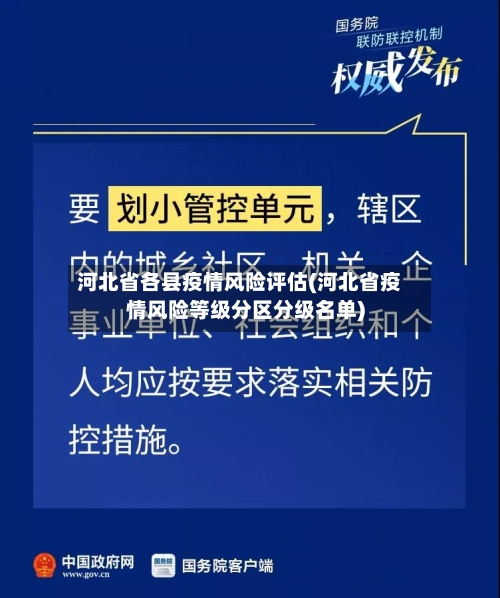 河北省各县疫情风险评估(河北省疫情风险等级分区分级名单)-第1张图片