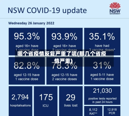 哪个省疫情反复严重了呢(那几个省疫情严重)-第1张图片