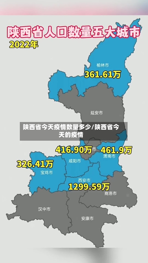 陕西省今天疫情数量多少/陕西省今天的疫情-第1张图片