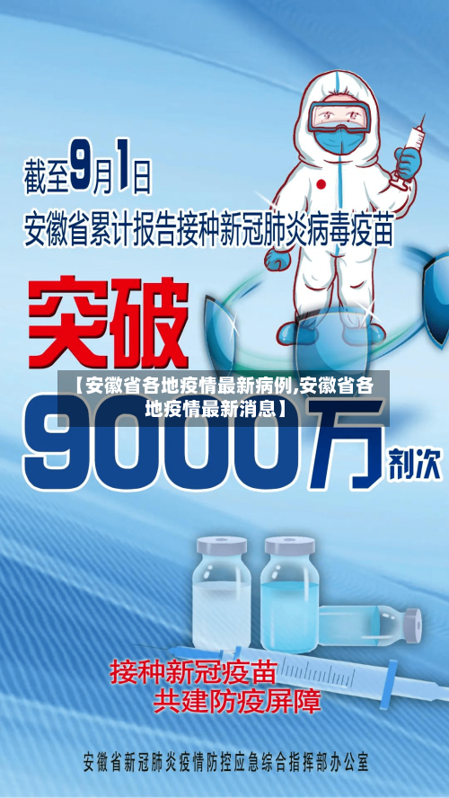【安徽省各地疫情最新病例,安徽省各地疫情最新消息】-第2张图片