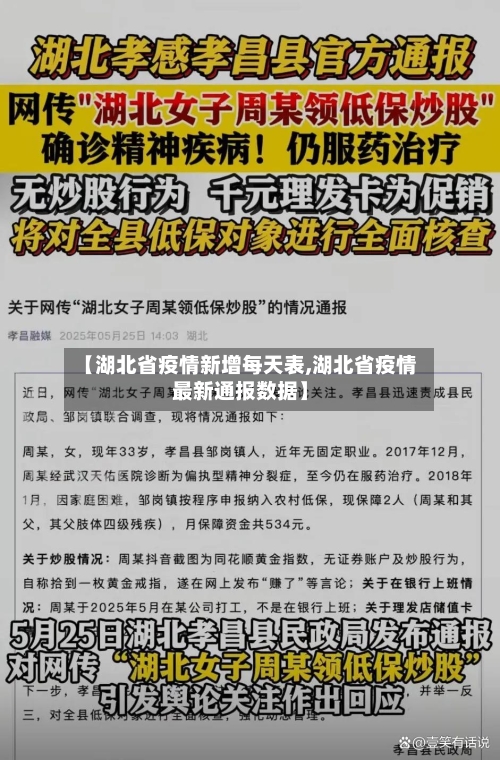 【湖北省疫情新增每天表,湖北省疫情最新通报数据】-第1张图片