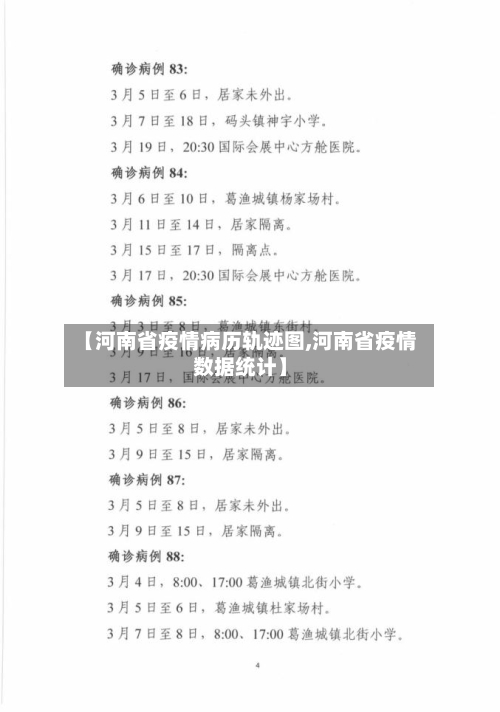 【河南省疫情病历轨迹图,河南省疫情数据统计】-第3张图片