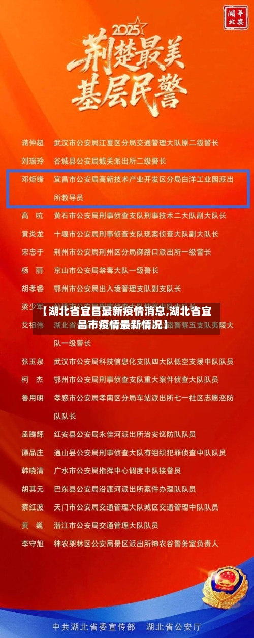 【湖北省宜昌最新疫情消息,湖北省宜昌市疫情最新情况】-第1张图片