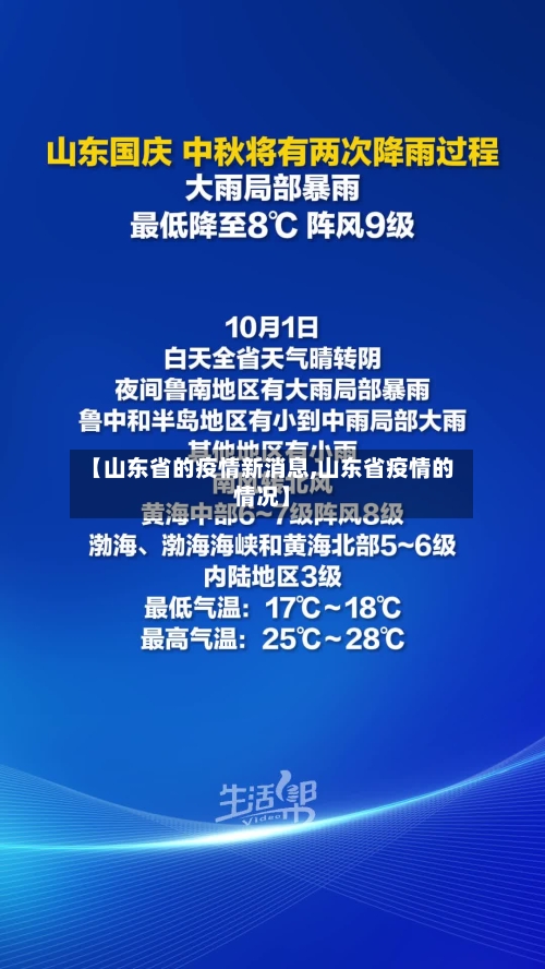 【山东省的疫情新消息,山东省疫情的情况】-第2张图片